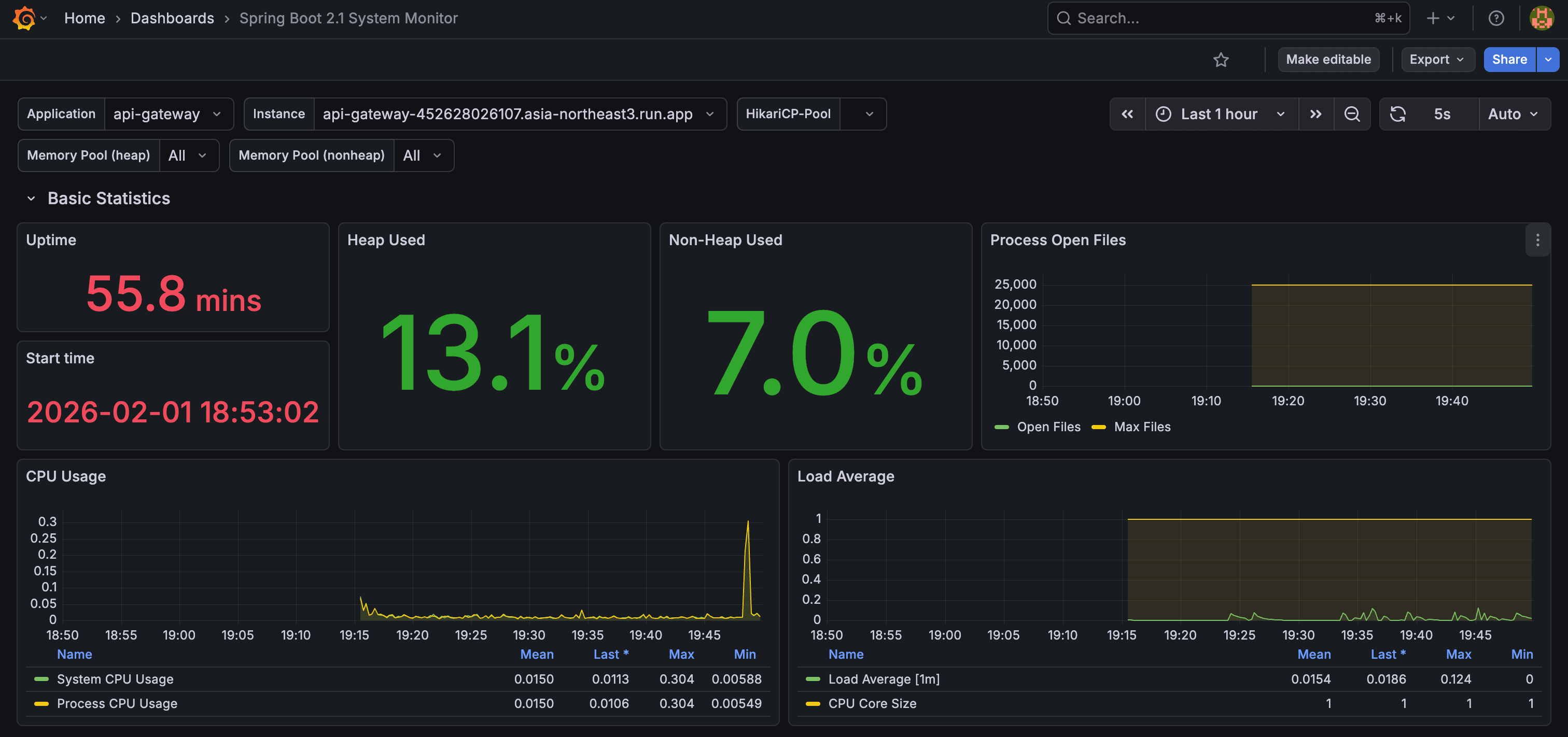 JVM 메트릭 상세