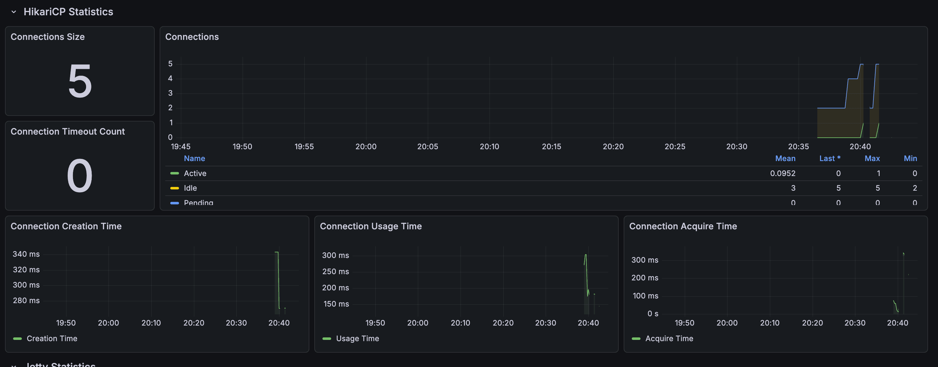 현재 모니터링 상태