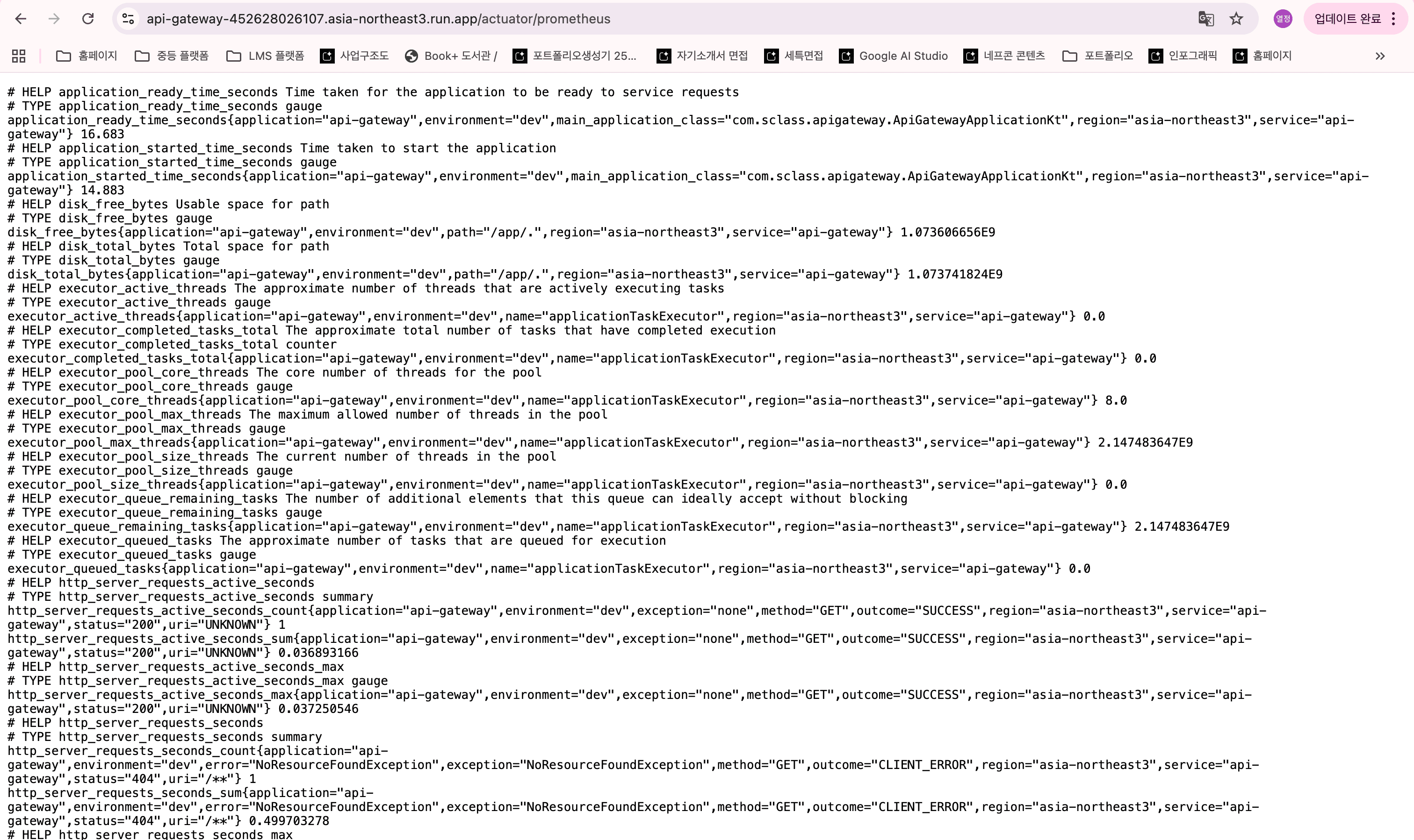 Prometheus Architecture