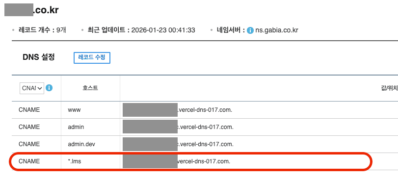 멀티테넌시 LMS 서비스 구축: Organization Subdomain 기반 아키텍처