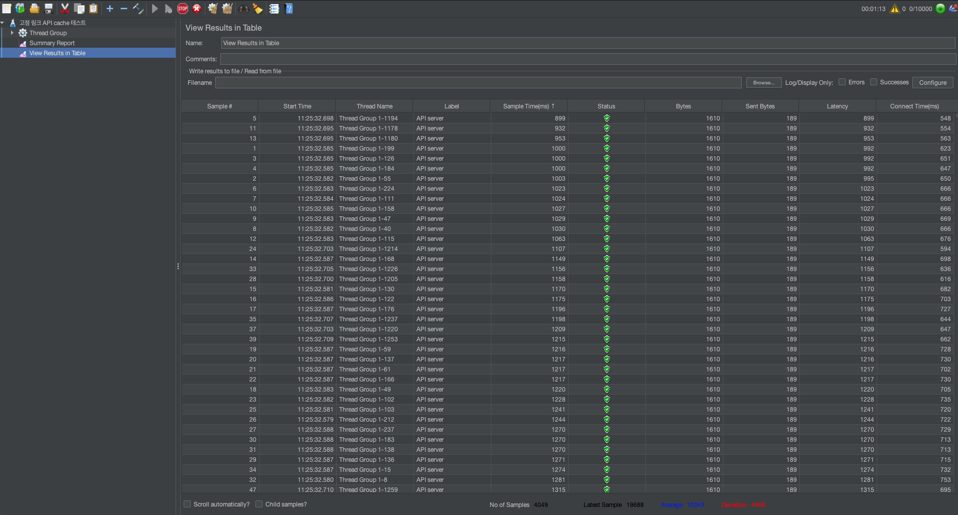 pinned_link_schema`