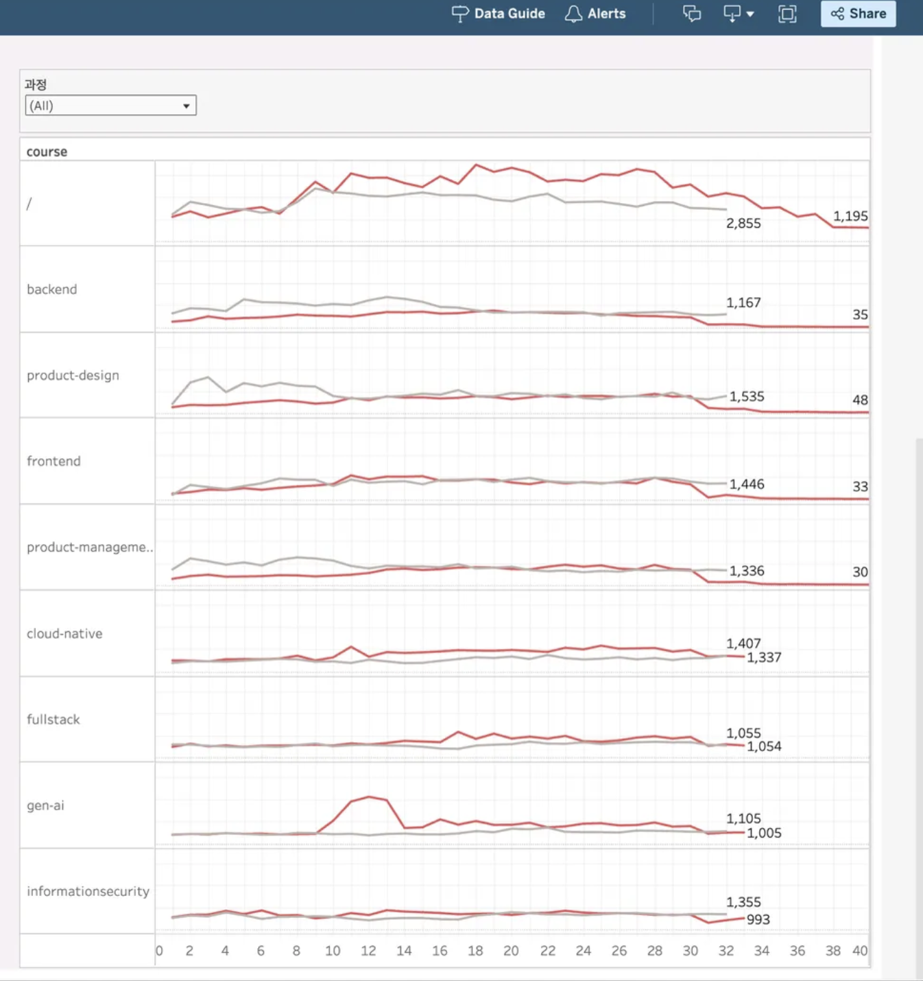 pinned_link_tableau